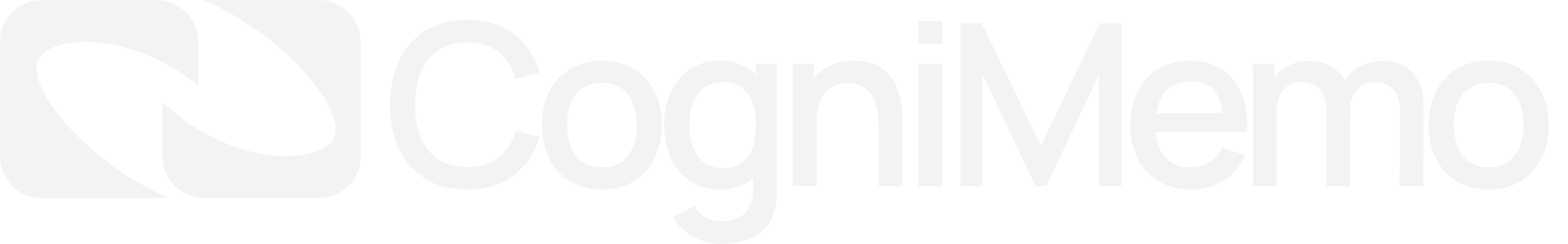 CogniMemo